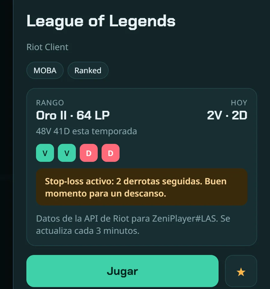 Ficha de League of Legends con rango Oro II, 64 LP y partidas de hoy